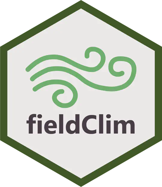 fieldClim